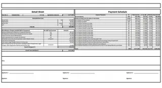 Prestige Pulimamidi Complete Costing Details
