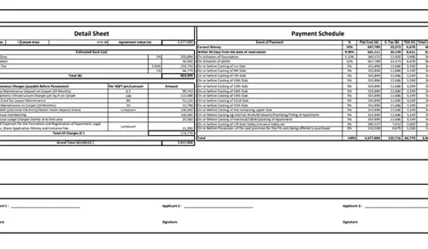 Featured Image of Prestige Pulimamidi Cost Sheet